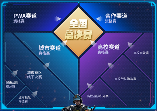 巴西电竞战队Legacy在上海实现CAC两连冠的奇迹